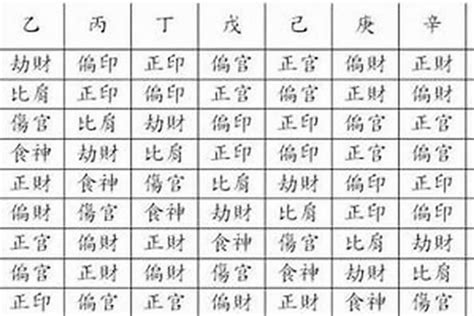 八字印多神佛有緣|命裡佛緣深啥意思 八字有什么特徵